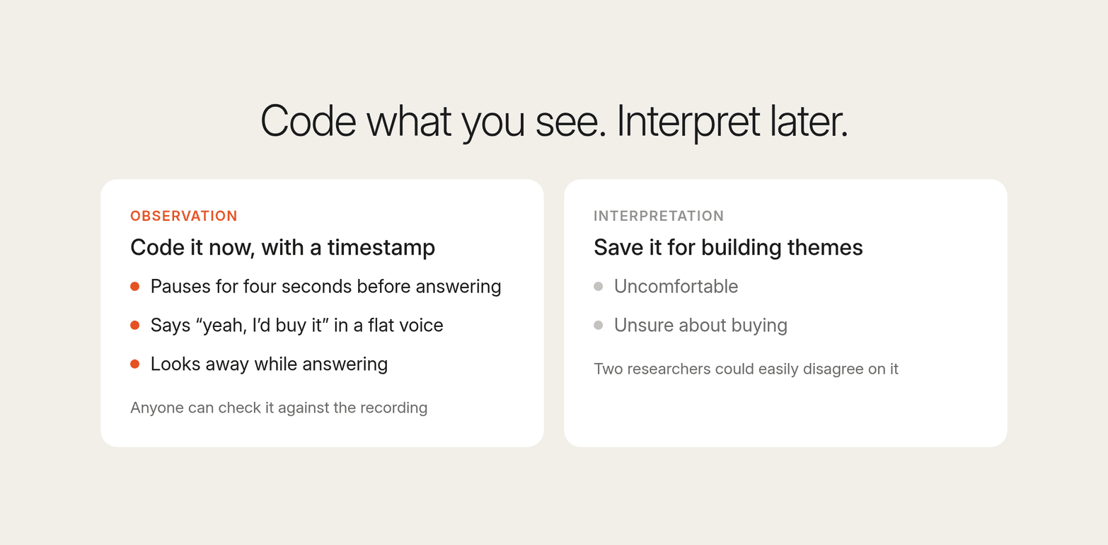 Observations to code now, like a four-second pause or a flat voice, next to interpretations like uncomfortable to save for themes